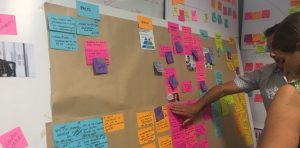 Getting innovation ready - how hard is it? Workshop with Start Now